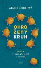 Ohrožený kruh