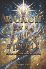 RUACH vs HOLY SPIRIT