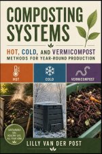 Composting Systems