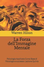 La Forza dell'Immagine Mentale
