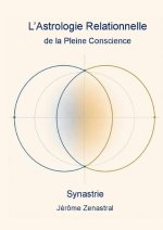 Astrologie Relationnelle : Synastrie