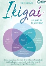 IKIGAI - La guía de la felicidad