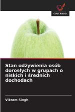 Stan odżywienia osób dorosłych w grupach o niskich i średnich dochodach
