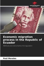 Economic migration process in the Republic of Ecuador