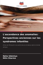L'ascendance des anomalies
