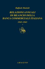 Relazioni annuali di bilancio della Banca commerciale italiana