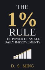 THE 1% RULE, The Power of Small Daily Improvements
