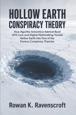 Hollow Earth Conspiracy Theory