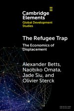 The Refugee Trap