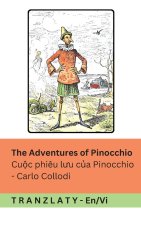 The Adventures of Pinocchio / Cuộc phiêu lưu của Pinocchio
