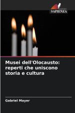 Musei dell'Olocausto