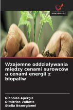 Wzajemne oddziaływania między cenami surowców a cenami energii z biopaliw