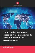Protocolo de controlo de acesso ao meio para redes de área corporal sem fios baseadas na IoT