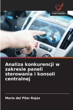 Analiza konkurencji w zakresie paneli sterowania i konsoli centralnej
