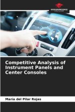 Competitive Analysis of Instrument Panels and Center Consoles