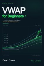 VWAP for Beginners