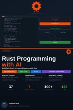 Rust Programming with AI