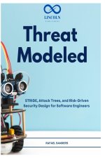 Threat Modeled