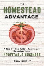 The Homestead Advantage