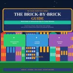 The Brick by Brick Guide