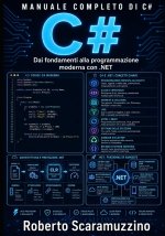 MANUALE COMPLETO DI C#