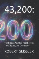 43,200