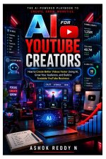 AI for YouTube Creators