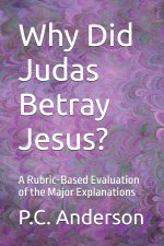 Why Did Judas Betray Jesus?