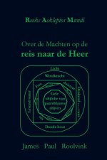 Over de Machten op de reis naar de Heer