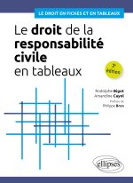 Le droit de la responsabilité civile en tableaux