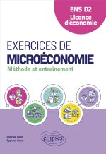 Exercices de microéconomie