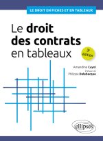 Le droit des contrats en tableaux