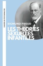 Les théories sexuelles infantiles