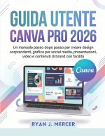 Guida Utente Canva Pro 2026
