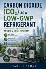 Carbon Dioxide (CO₂) as a Low-GWP Refrigerant in Modern HVAC Systems