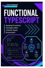 Functional TypeScript