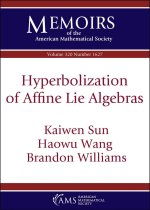 Hyperbolization of Affine Lie Algebras