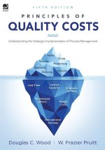 Principles of Quality Costs