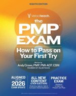 The Pmp Exam
