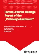 Corona-Vaccine Damage Report of the 