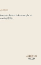 Kansanopistosta ja kansanopiston ympäristöiltä