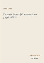 Kansanopistosta ja kansanopiston ympäristöiltä