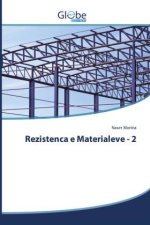 Rezistenca e Materialeve - 2