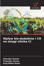 Wpływ bio-dodatków i CR na osiągi silnika CI