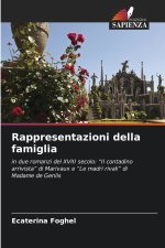 Rappresentazioni della famiglia