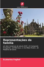 Representações da família