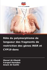 Rôle du polymorphisme de longueur des fragments de restriction des gènes INSR et CYP19 dans