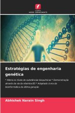 Estratégias de engenharia genética