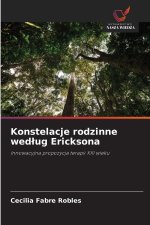 Konstelacje rodzinne według Ericksona