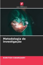 Metodologia de investigação